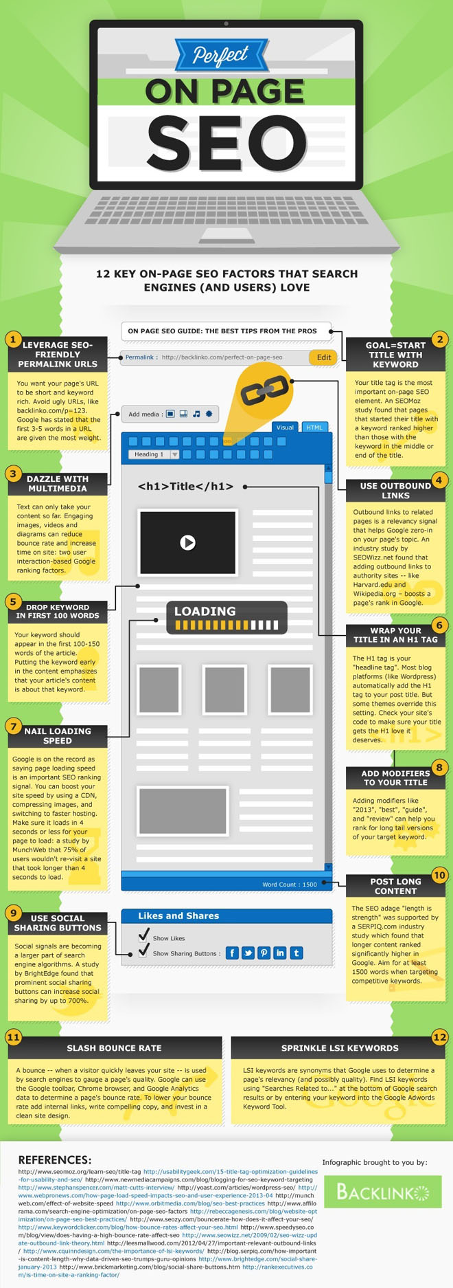 on_page_SEO_infographic_large